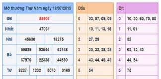 du-doan-soi-cau-xsmb-19-7-2019