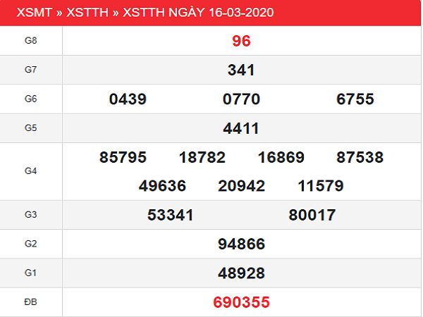 XSTTH-16-3-min