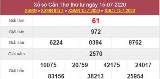 Thống kê XSCT 22/7/2020 chốt lô số đẹp Cần Thơ thứ 4