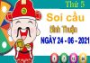 Thống kê XSBTH ngày 24/6/2021