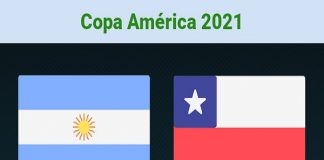 Nhận định Argentina vs Chile – 04h00 15/06/2021, Copa America
