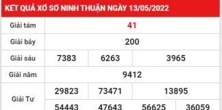 Phân tích dự đoán KQXS Ninh Thuận ngày 20/05/2022