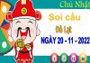 Thống kê XSDL ngày 20/11/2022 đài Đà Lạt chủ nhật hôm nay chính xác nhất