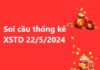 Thống kê thống kê XSTD 22/5/2024